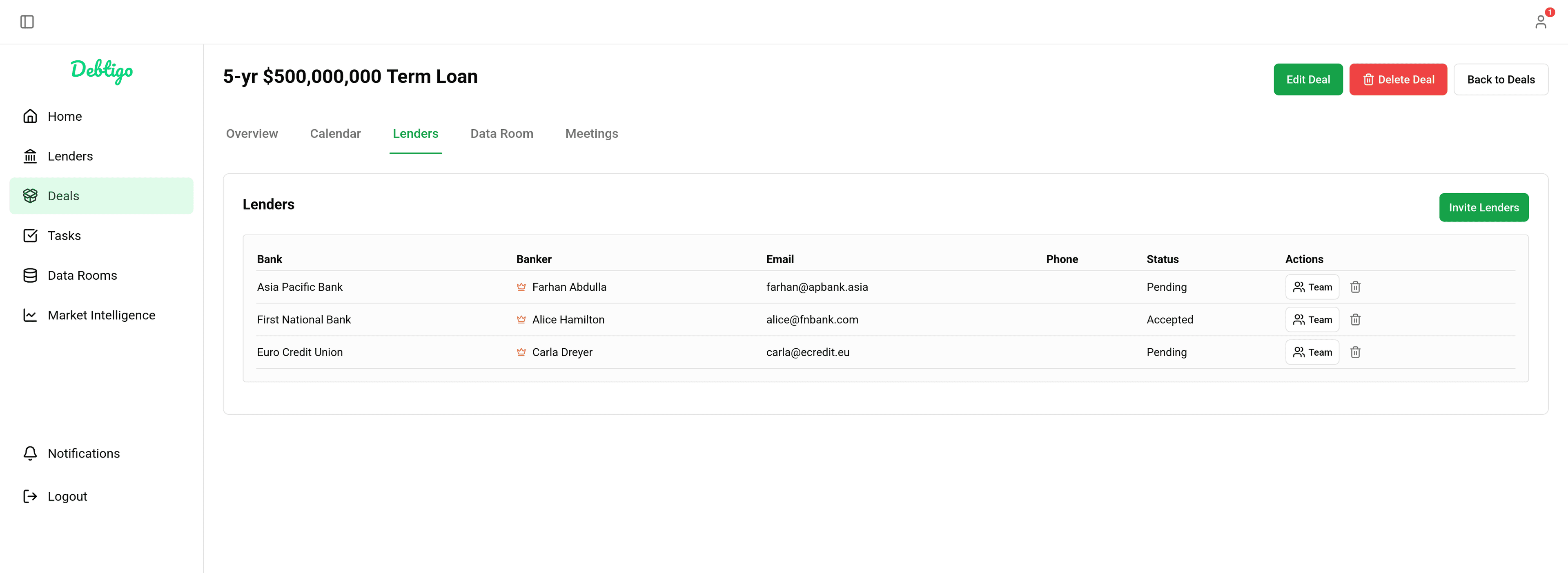Agent-native data room with scoped credentials